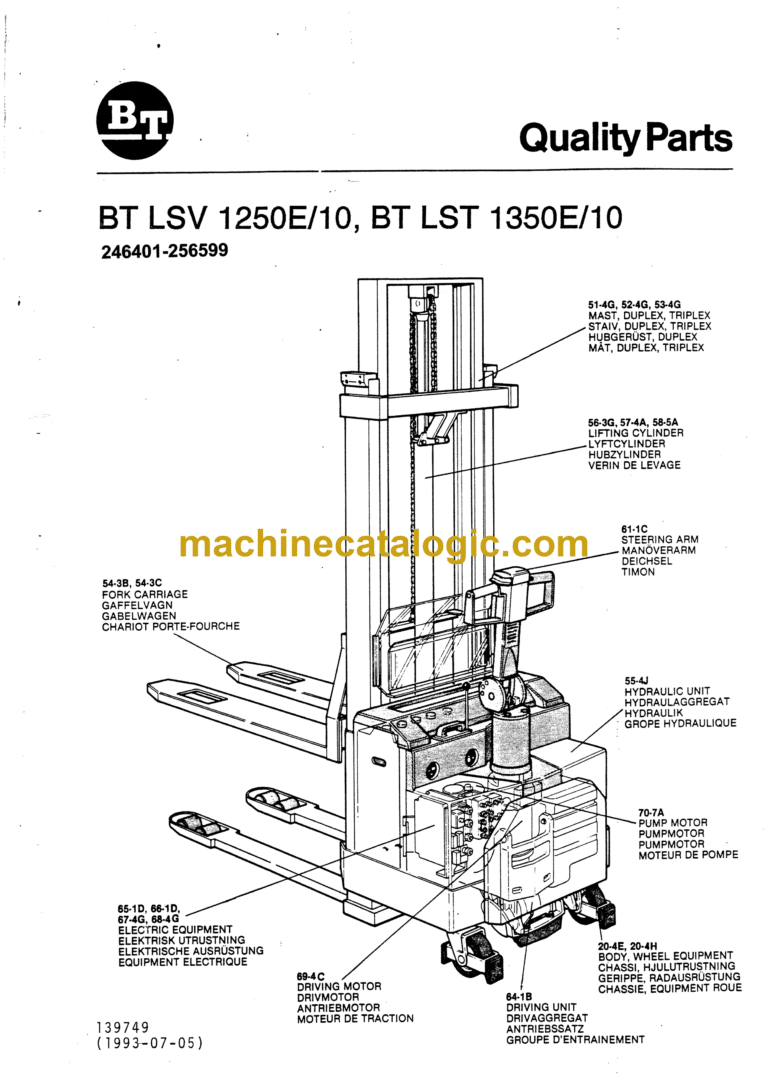 BT LSV1250E-10, LST1350E-10 Electric Stacker Quality Parts Manual