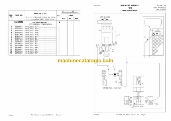 Ingersoll Rand ECM585-MC2 Crawler Drilling Machine Parts Manual (X011021BA) - Image 2