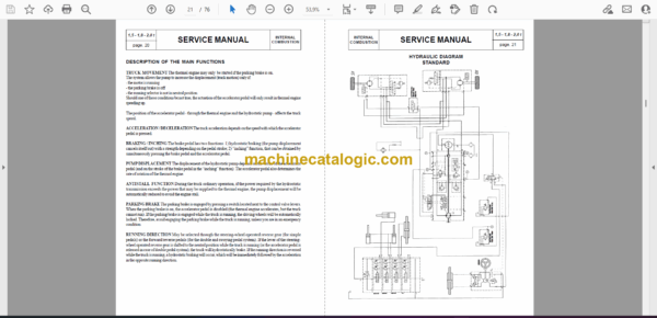 BT CBD-G 15, 18, 20 Electric Forklift Master Service Manual - Image 2
