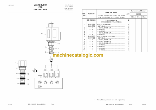 Ingersoll Rand ECM585-MC2 Crawler Drilling Machine Parts Manual (X011021BA) - Image 3