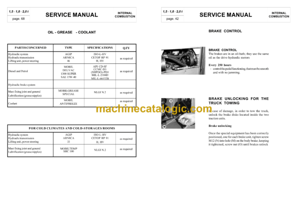 BT CBD-G 15, 18, 20 Electric Forklift Master Service Manual - Image 3