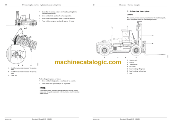 Kalmar DCF 180-250 Forklift Trucks 18-25 tonnes Operators Manual - Image 3