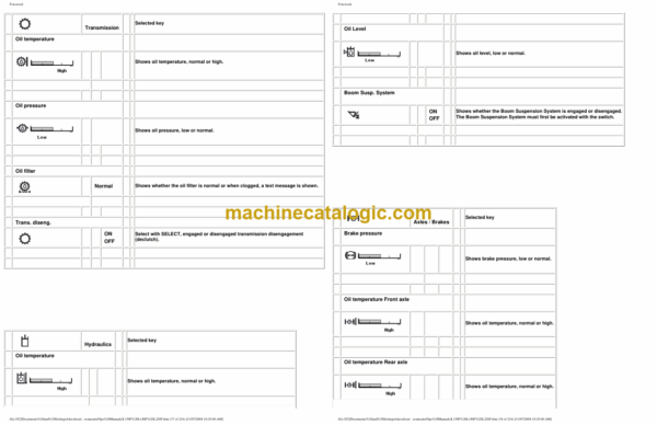 Volvo L150F, L180F, L220F Wheel Loader Operators Manual - Image 4