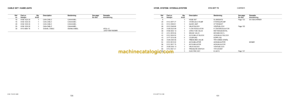Atlas Copco XL3C Rocket Boomer Parts Manual - Image 4
