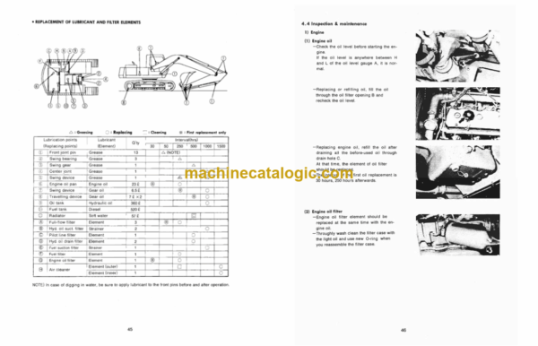 Daewoo DH320 Excavator Operation and Maintenance Manual (2022-7057) - Image 4