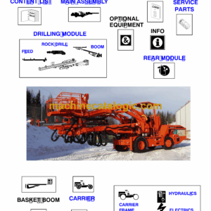 Sandvik Axera D07-260 Parts Manual (102D2650-1)