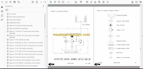 BT PE60C, HT60C Electric Stacker Operator and Parts Manual - Image 4