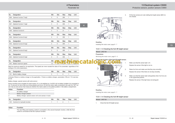 BT HWE100, HWE100S, LWE130 Pedestrian Pallet Truck Repair Manual - Image 3