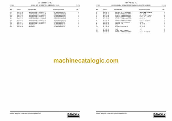 Sandvik DP1500i T3 Drill Rig Parts Manual (49968) - Image 3
