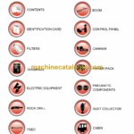 Sandvik DP1100 Drill Rig Parts Manual (108T14174-1)