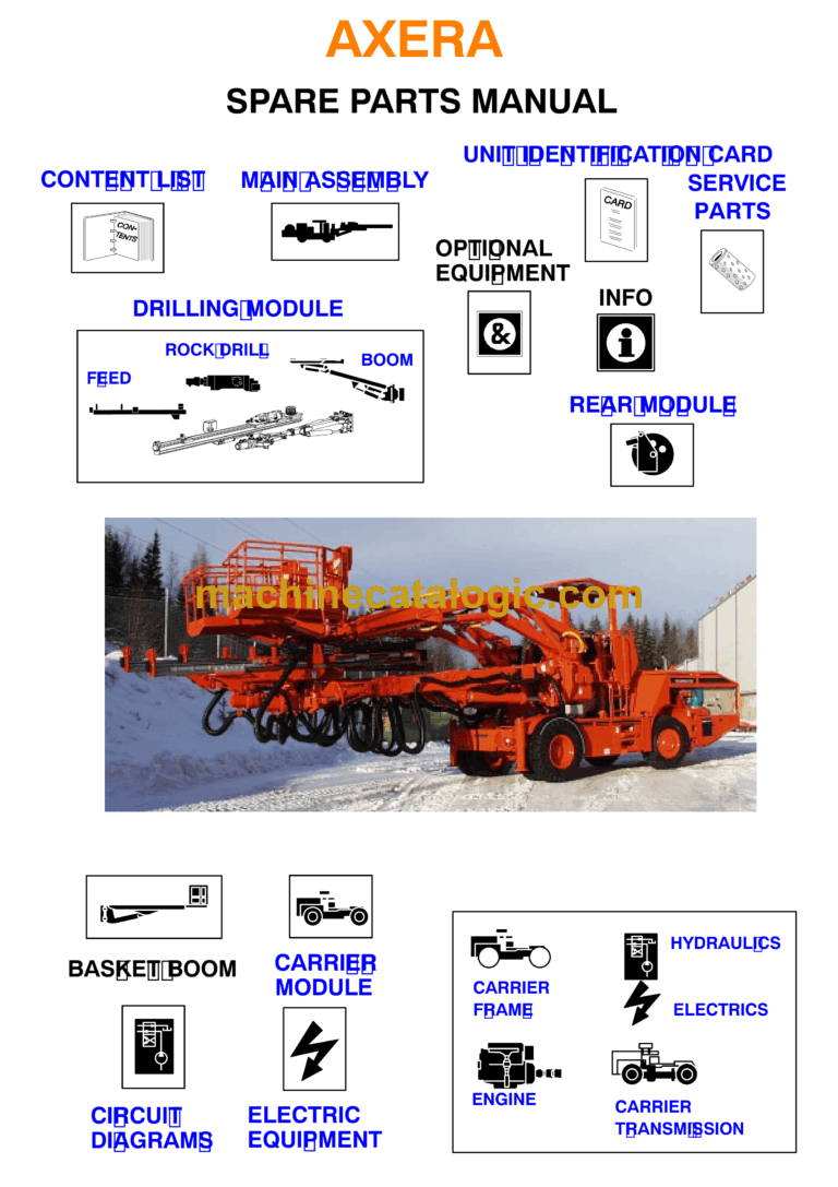 Sandvik Axera D07-260 Parts Manual (103D5119-1)