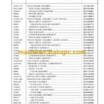 Ingersoll Rand CDH911C Parts Manual (911030)