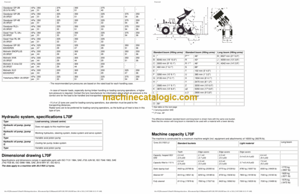 Volvo L60F, L70F, L90F Wheel Loader Operators Manual - Image 2