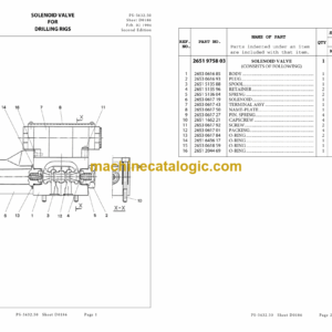Ingersoll Rand CDH911C Parts Manual (911030)