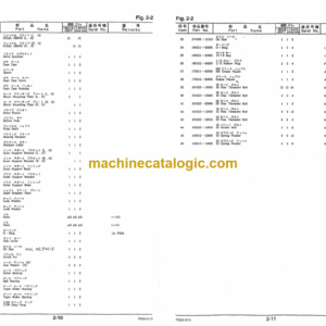 Furukawa PCR200 Drill Rig Parts Manual