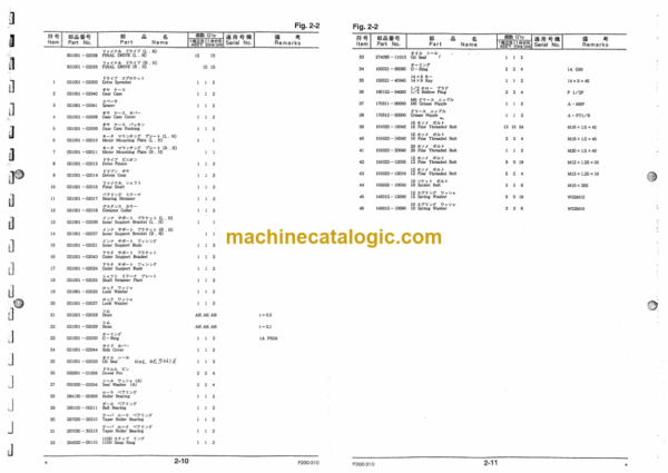 Furukawa PCR200 Drill Rig Parts Manual - Image 2