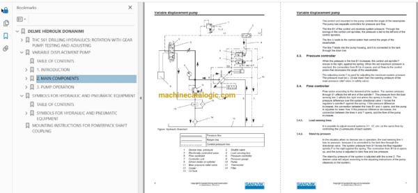 Sandvik DD321-40 Drilling Rig Full Documents (Service, Operator, Maintenance Manual and Parts Catalog) [113D33181] - Image 3
