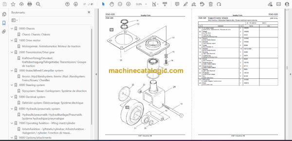 BT PPL 2000MX Pedestrian Stacker Quality Parts Manual - Image 2