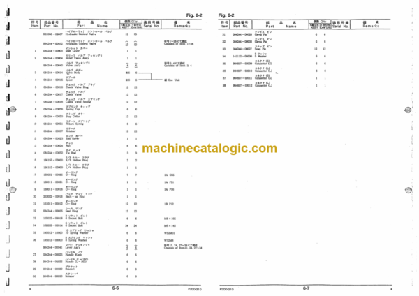 Furukawa PCR200 Drill Rig Parts Manual - Image 3