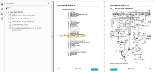 Sandvik DD421-60C Drilling Rig Full Documents (Service, Operator, Maintenance Manual and Parts Catalog) [117D50480] - Image 2
