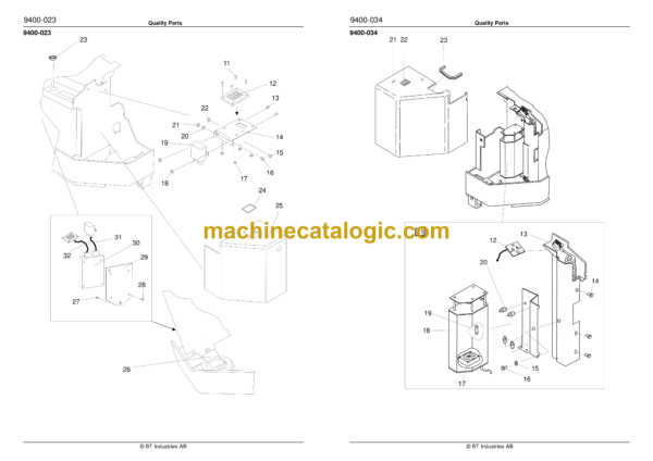 BT PPL 2000MX Pedestrian Stacker Quality Parts Manual - Image 3