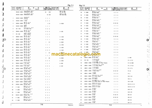 Furukawa PCR200 Drill Rig Parts Manual - Image 4