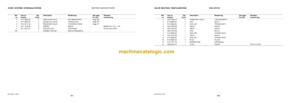 Atlas Copco D9C-11 ROC Parts Manual - Image 3