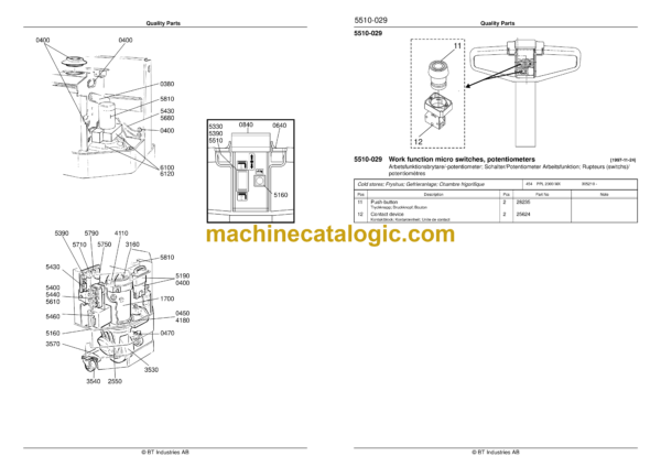 BT PPL 2000MX Pedestrian Stacker Quality Parts Manual - Image 4