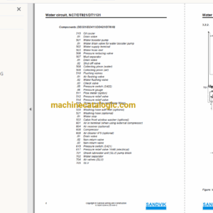 Sandvik DD321-40 Drilling Rig Full Documents (Service, Operator, Maintenance Manual and Parts Catalog) [114D30380]