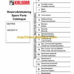 Kalmar ECF70-6 Spare Parts Catalogue