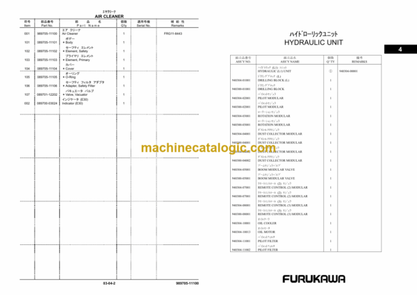 Furukawa HCR1500 D20 Drill Rig Parts Manual - Image 2