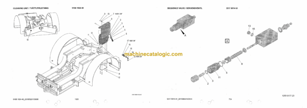 Atlas Copco L2D Boomer Parts Manual - Image 3