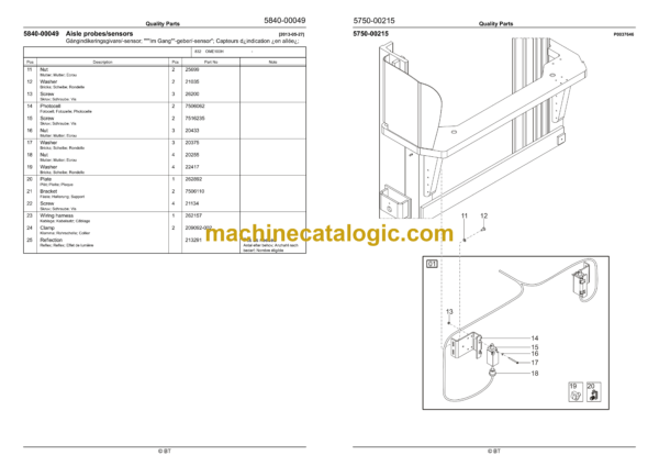 BT OME100H Order Picker Quality Parts Manual - Image 4