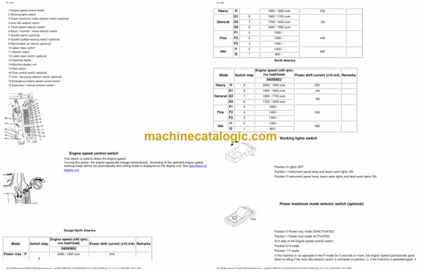 Volvo EC160B Excavator Operators Manual - Image 2