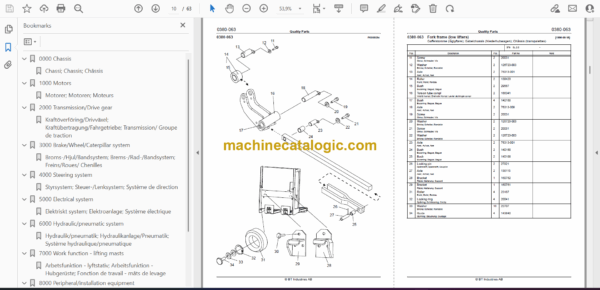 BT SL 2.0 - C020314-1 Electric Forklift Quality Parts Manual - Image 2