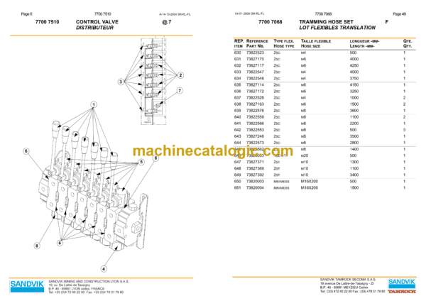 Sandvik Solo 5 and Solo 5V Drill Rig Parts Manual (4107) - Image 3
