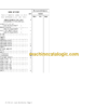 Ingersoll Rand CM470 Crawler Drilling Machine Parts Manual (W002327BO) - Image 3