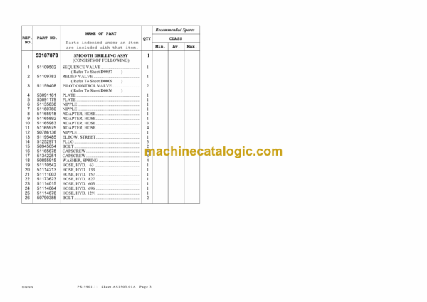 Ingersoll Rand CM470 Crawler Drilling Machine Parts Manual (W002327BO) - Image 3