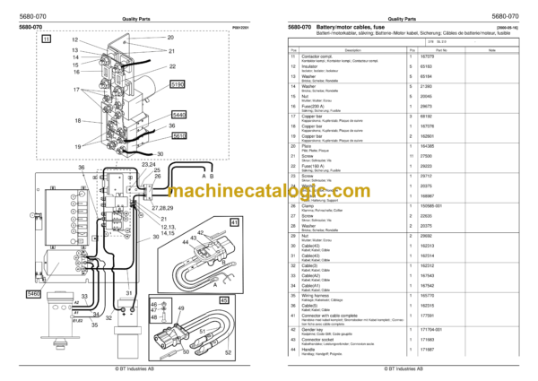 BT SL 2.0 - C020314-1 Electric Forklift Quality Parts Manual - Image 3