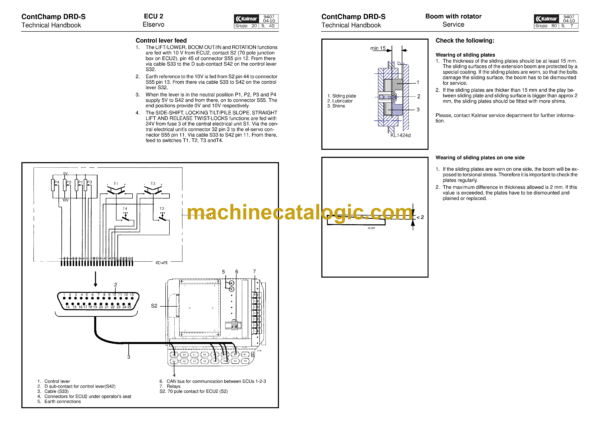 Kalmar DRD S ContChamp Technical Manual - Image 3