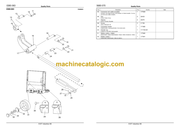 BT SL 2.0 - C020314-1 Electric Forklift Quality Parts Manual - Image 4