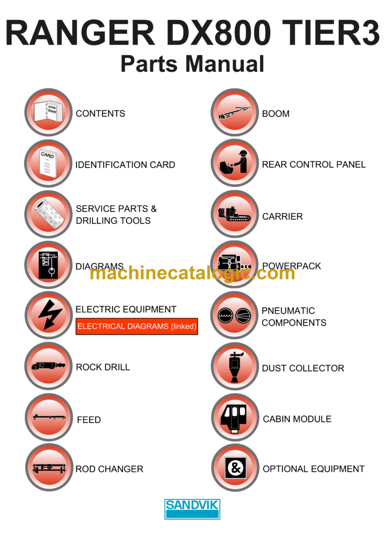 Sandvik Ranger DX800 Tier 3 Drill Rig Parts Manual