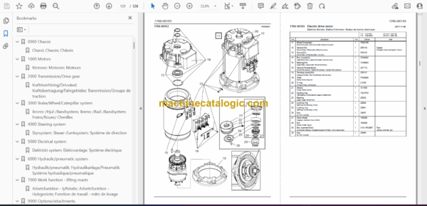 BT VCE150A, VCE150AC Very Narrow Aisle Truck Quality Parts Manual - Image 2