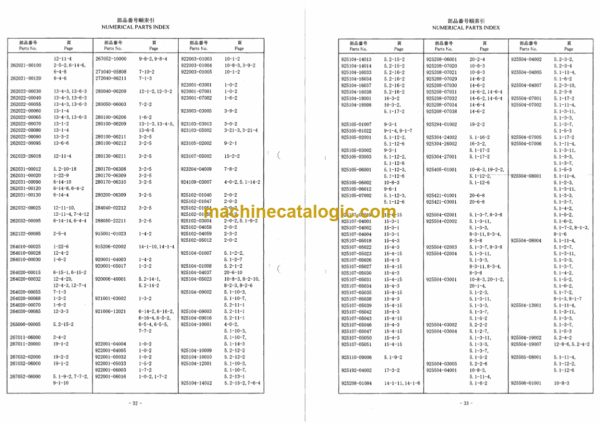 Furukawa HCR9S-2 Series Drill Rig Parts Manual - Image 3