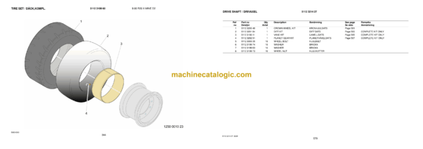 Atlas Copco S1D Boomer Parts Manual - Image 3
