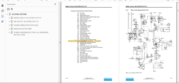 Sandvik DD421-60C Drilling Rig Full Documents (Service, Operator, Maintenance Manual and Parts Catalog) [117D51333] - Image 2