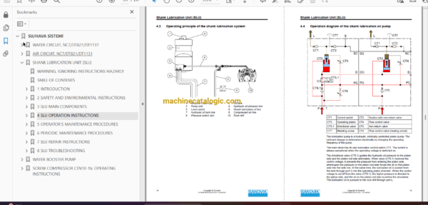 Sandvik DD421-60C Drilling Rig Full Documents (Service, Operator, Maintenance Manual and Parts Catalog) [117D51333] - Image 3