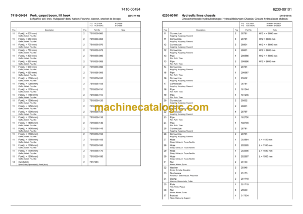 BT VCE150A, VCE150AC Very Narrow Aisle Truck Quality Parts Manual - Image 3