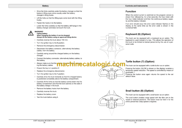 BT W18, W20 Electric Pallet Truck Operators Manual - Image 4
