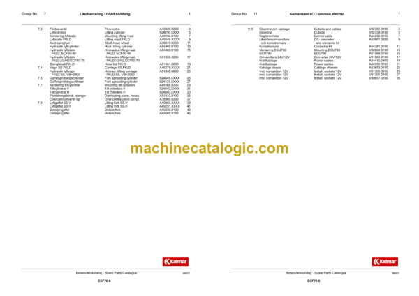 Kalmar ECF70-6 Spare Parts Catalogue - Image 3